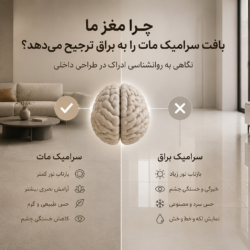 چرا مغز ما بافت سرامیک مات را به براق ترجیح می‌دهد؟