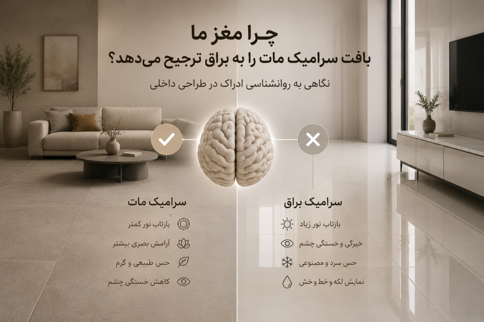 سرامیک مات بهتر از یراق