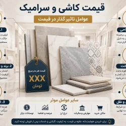 چه عواملی روی قیمت کاشی یزد تاثیر می گذارند؟